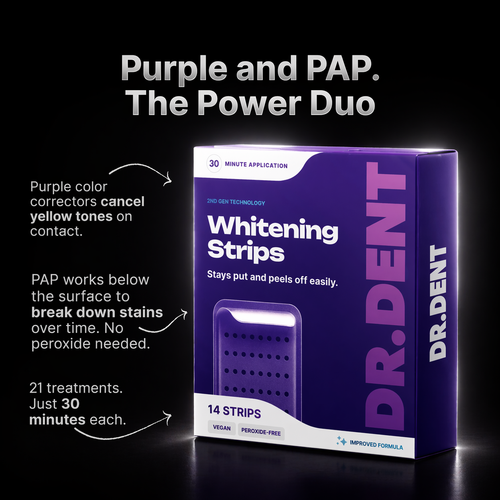 Premium Teeth Whitening Strips